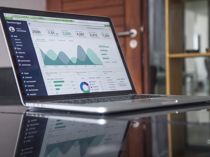 Market Entry Strategy